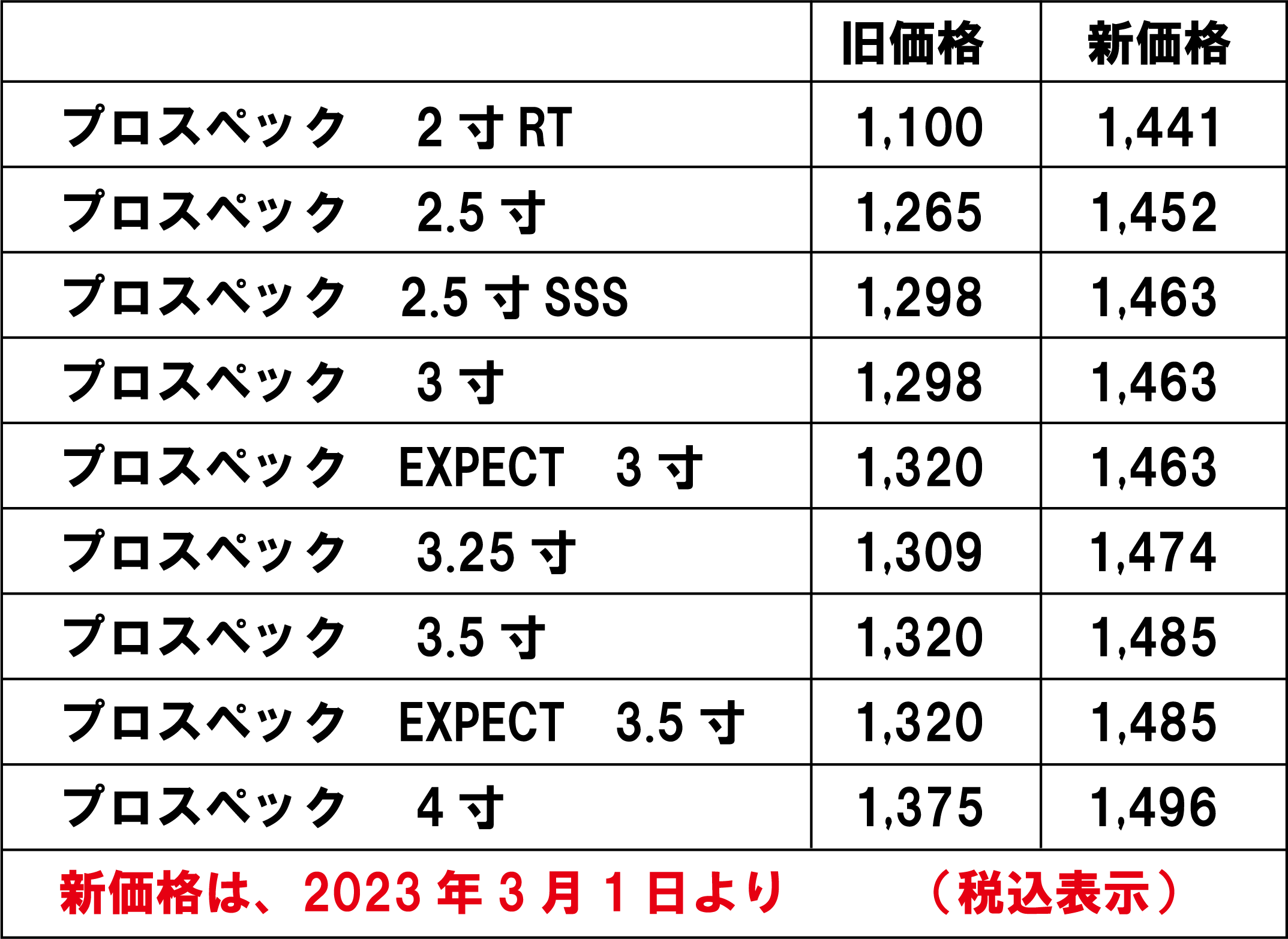 CRONO / クロノ 釣具メーカー 売れる製品より釣れる製品を産み出すことを指標に、ロッド、エギ、ジグ、イカメタル、タイラバ、オフショア、タコなど製品を展開。小浜 弥、カンジインターナショナル製品総合代理店